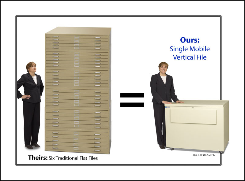 Planfiles simply use less precious office space than do flat files.